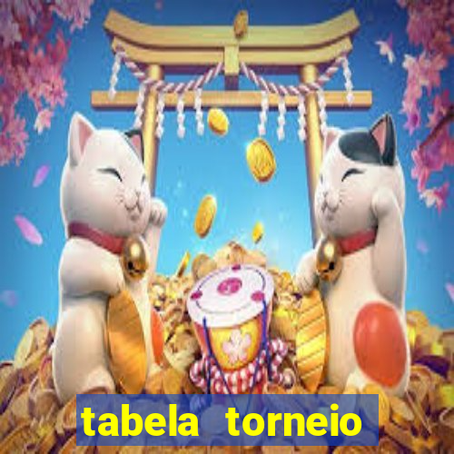 tabela torneio betano argentina